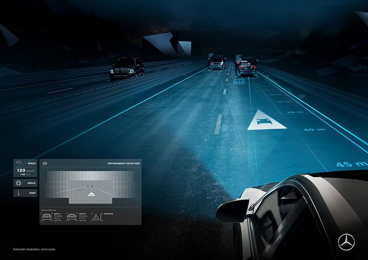 Mercedes-Benz Digital Light