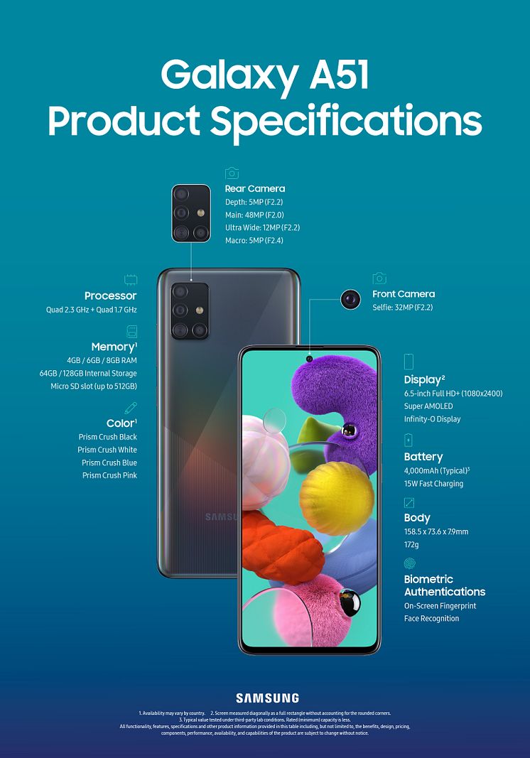 Galaxy_A51_Product_Specifications