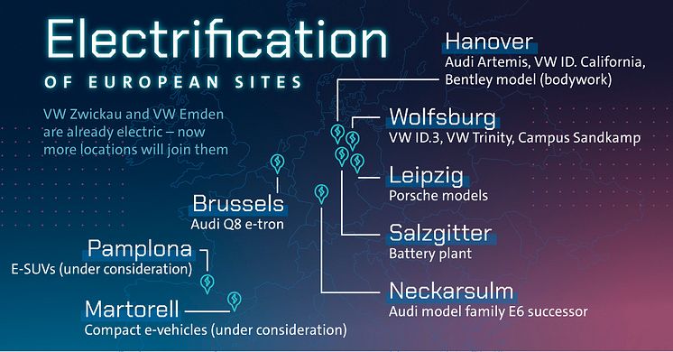 Volkswagen investeringsplan