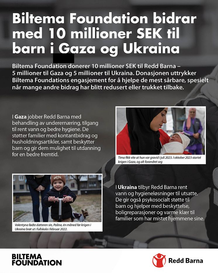 10miljoner_SoMe_NO.jpg
