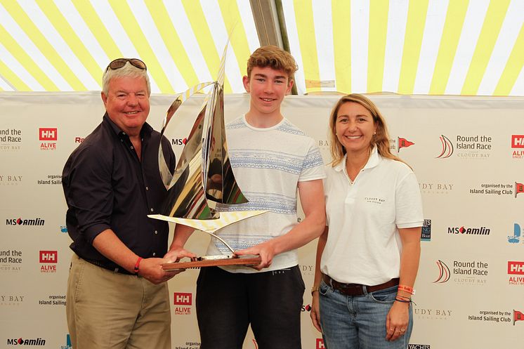 Copyright Paul Wyeth_Raymarine_Young_Sailor_Trophy_Winner