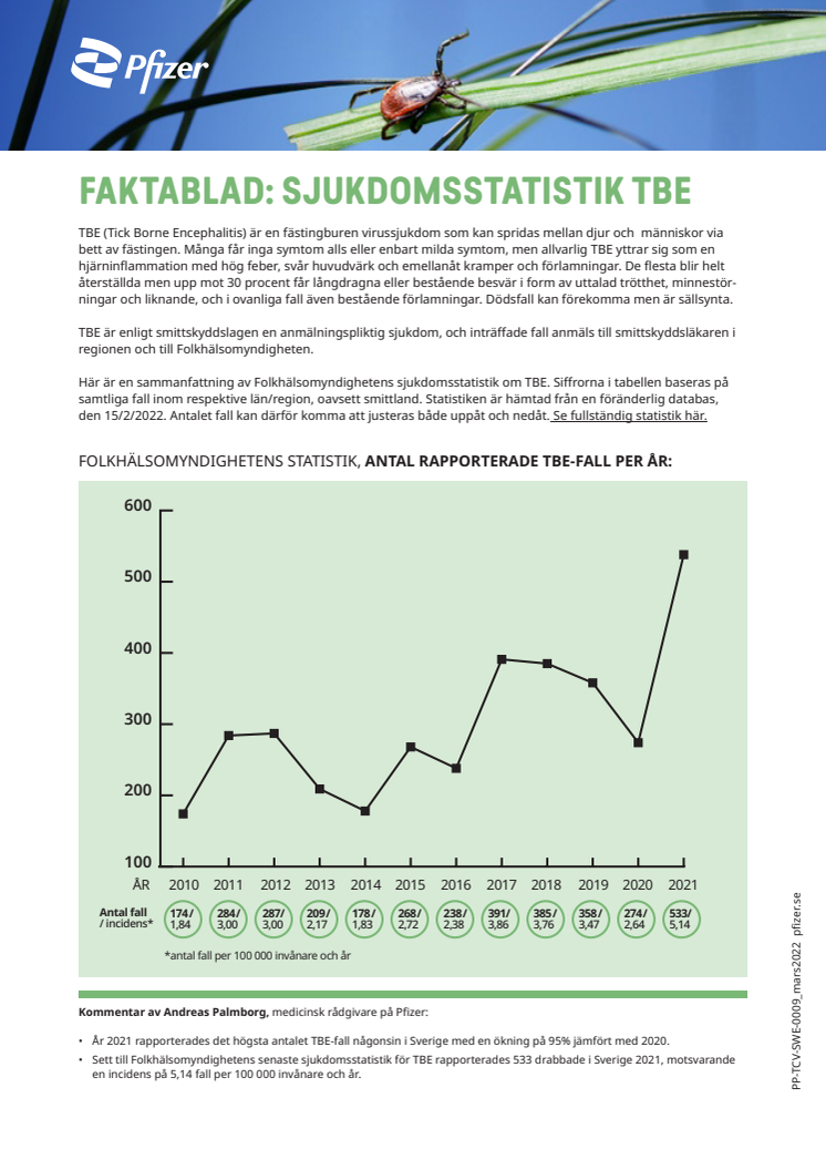 Faktablad TBE Pfizer mars 2022.pdf