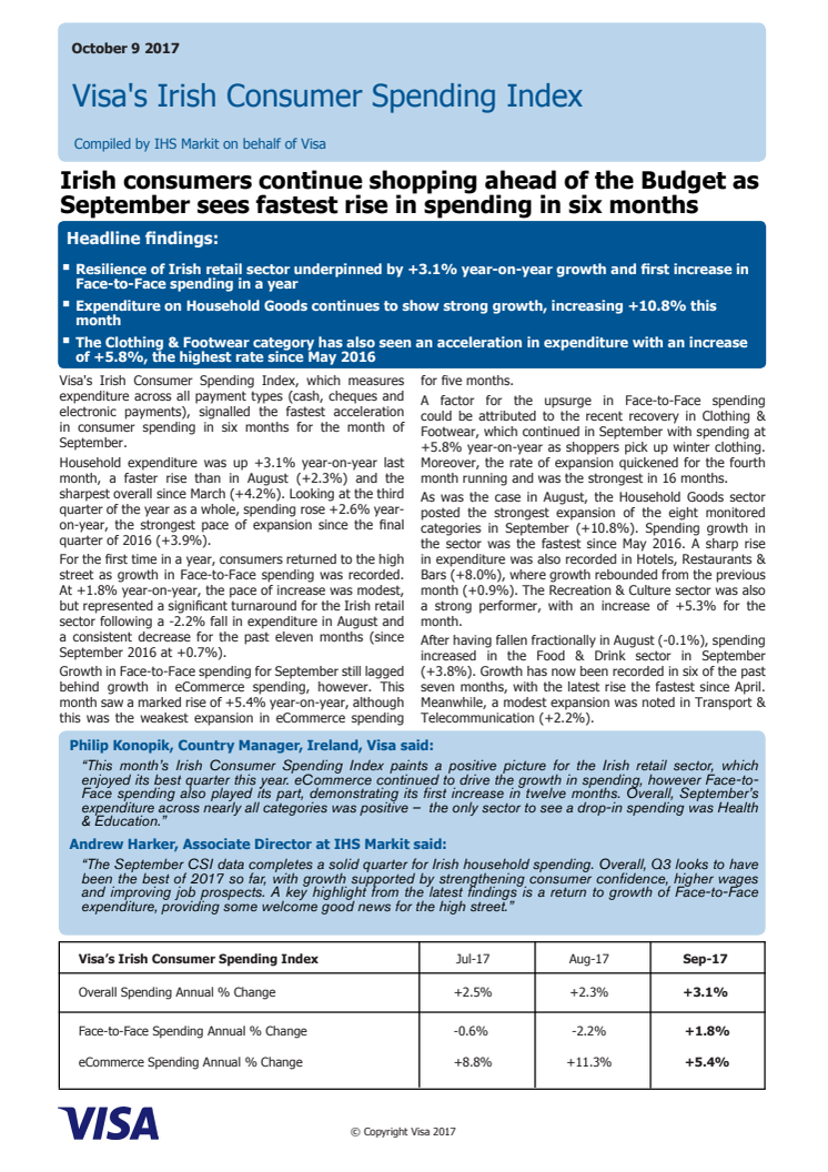 Irish consumers continue shopping ahead of the Budget as September sees fastest rise in spending in six months 