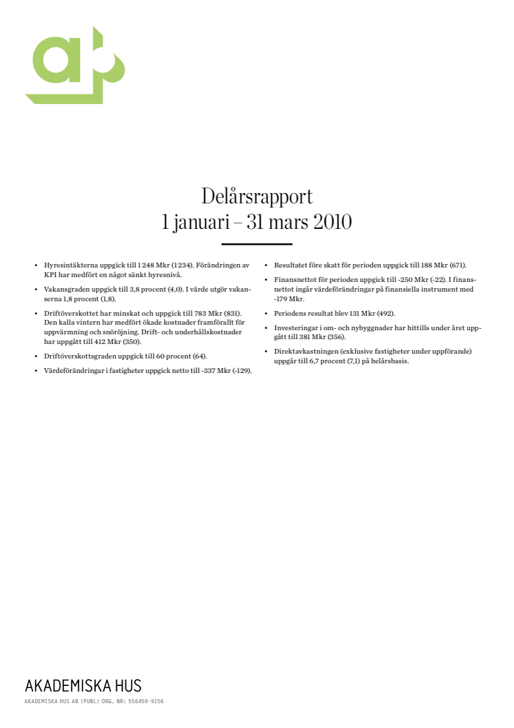 Delårsrapport 1 januari - 31 mars 2010