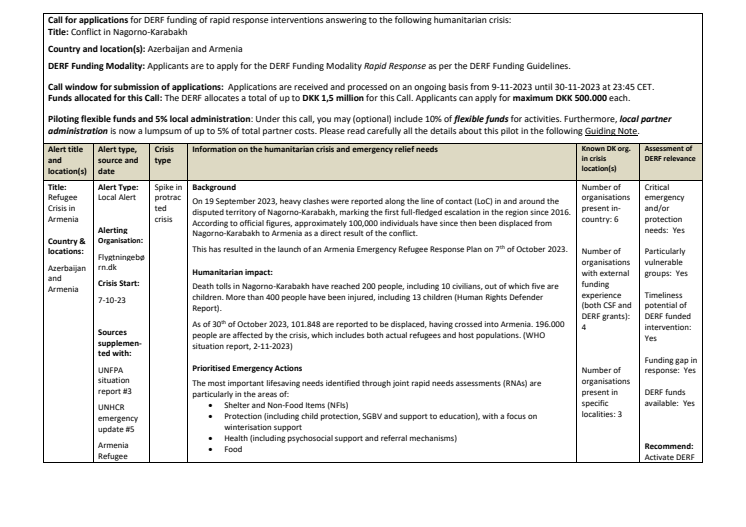 23-018-SP-Conflict in Nagorno-Karabakh (CALL) (1).pdf