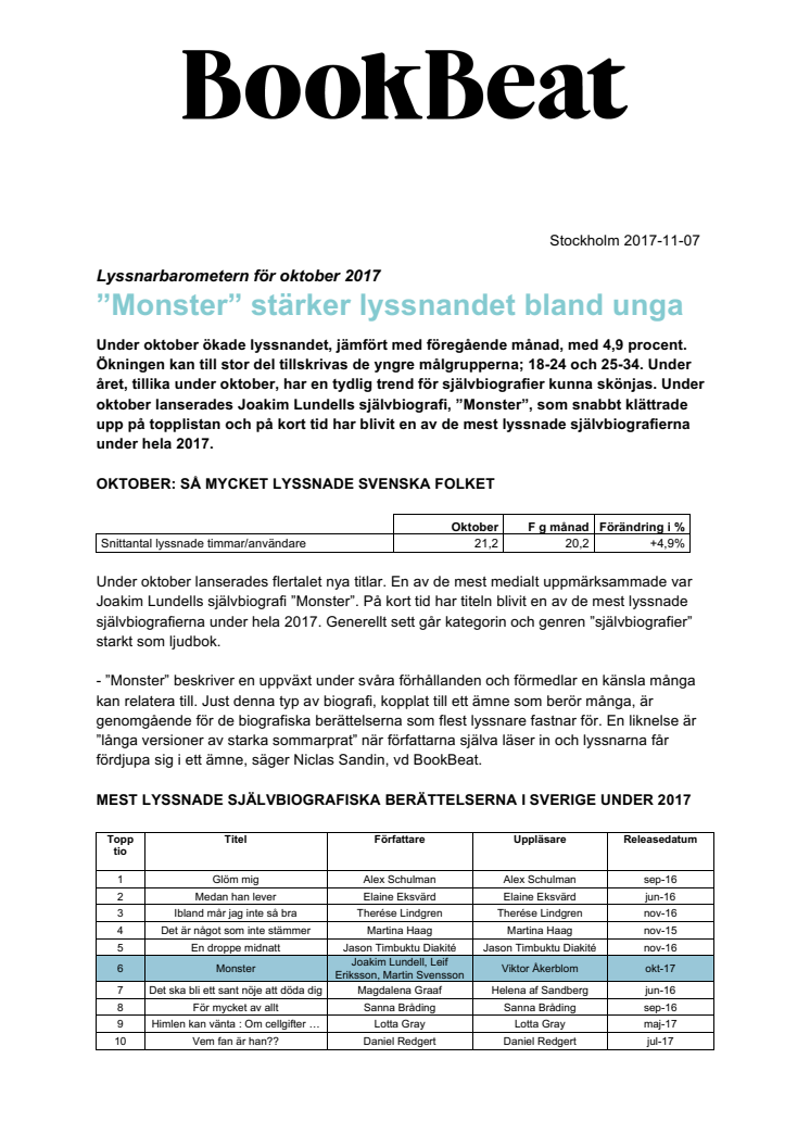 ”Monster” stärker lyssnandet bland unga 