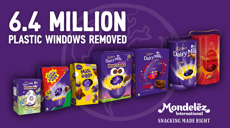 Header Image-MND-Backdated release-easter eggs