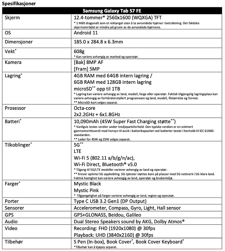 Spec - Galaxy Tab S7 FE
