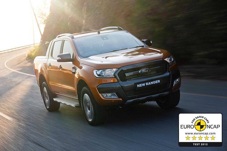 Ford Ranger er Europas mest solgte pickup. Ny  Ranger pickup eneste med 5-stjerner i Euro NCAP