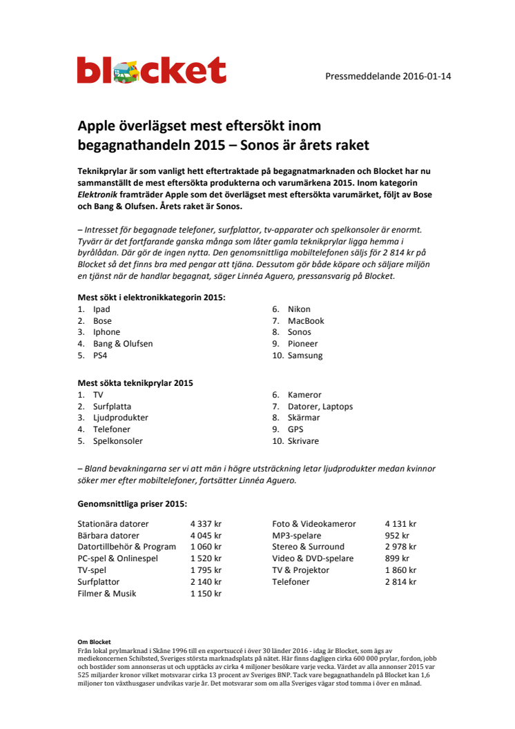 ​Apple överlägset mest eftersökt inom begagnathandeln 2015 – Sonos är årets raket