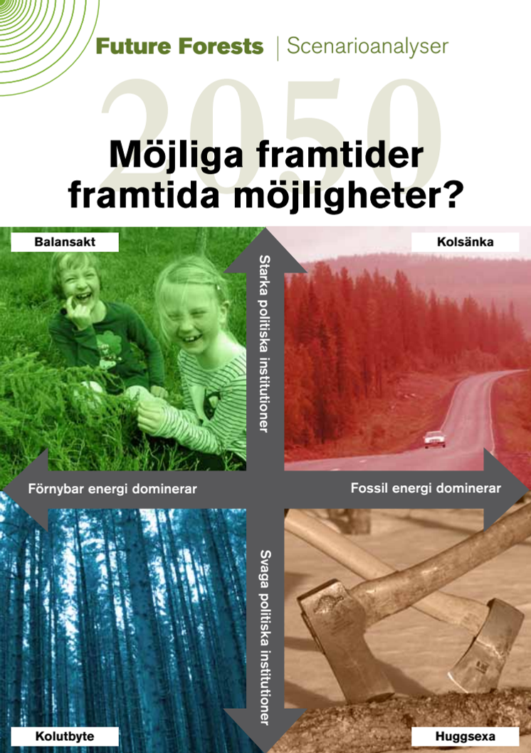 Scenarier för kreativa diskussioner om framtiden