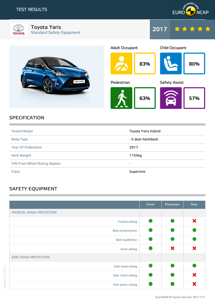 Toyota Yaris datasheet - Dec 2017