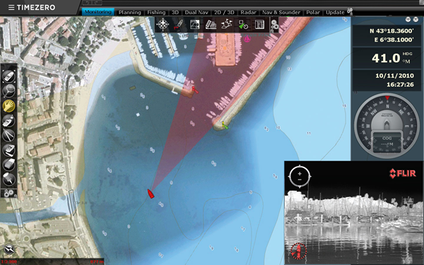 Thermal Screen on Chart Image