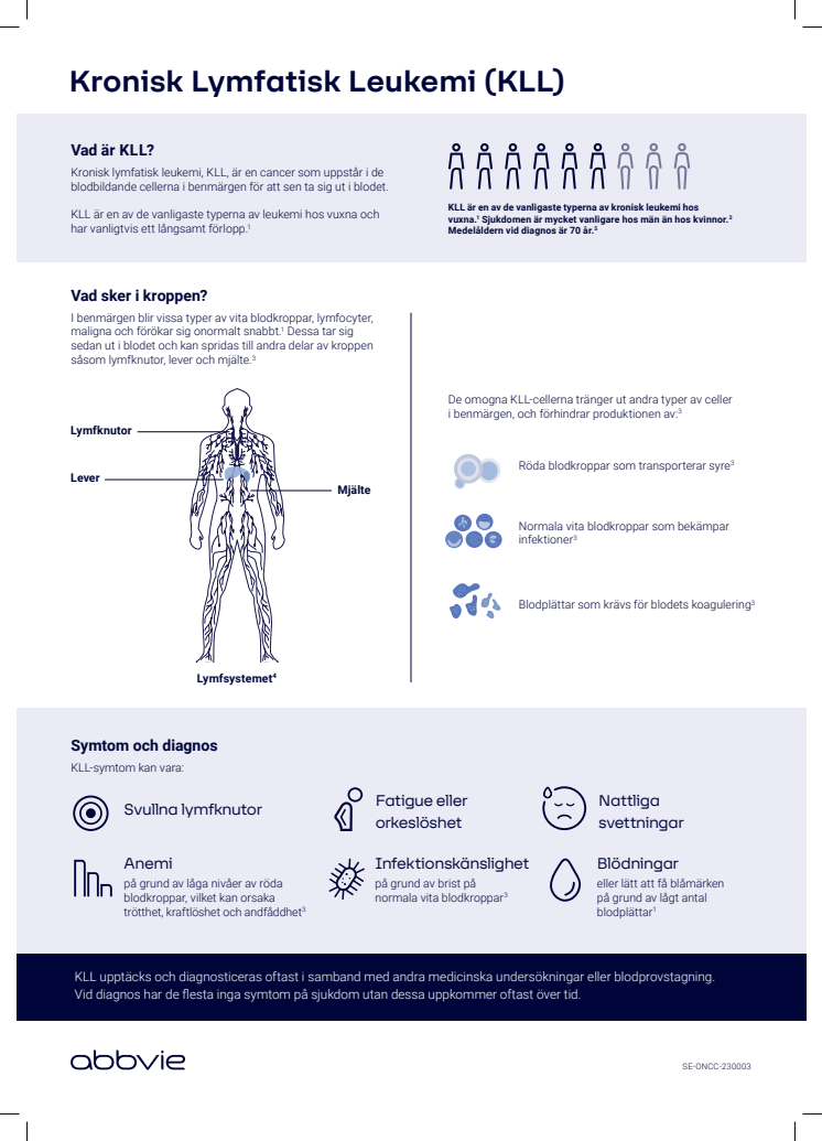 Kronisk lymfatisk leukemi, faktablad