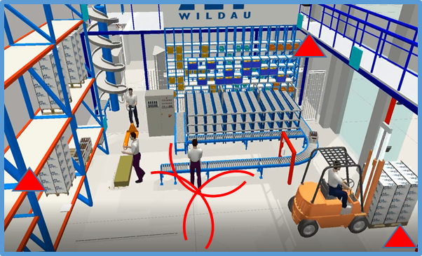 Simulierte Indoor-Lokalisierung am Beispiel des Logistik-Praxislabors der TH Wildau