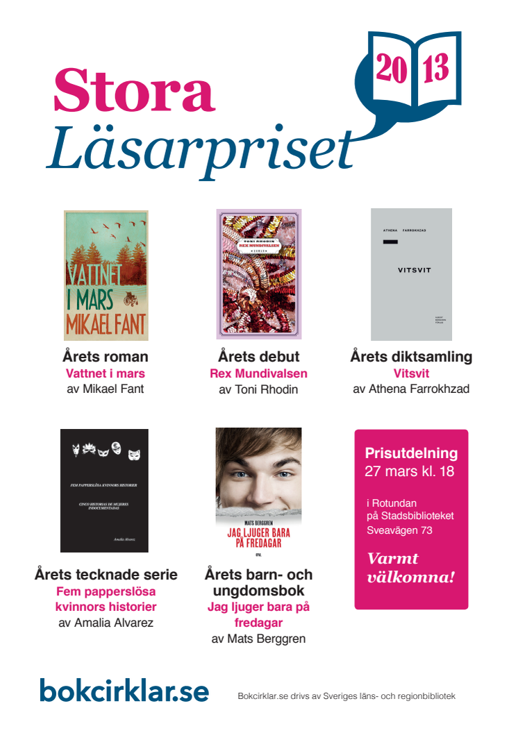 Affisch, vinnare Stora läsarpriset 2013