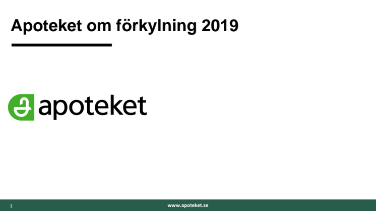 Få svenskar behandlar sin förkylning 