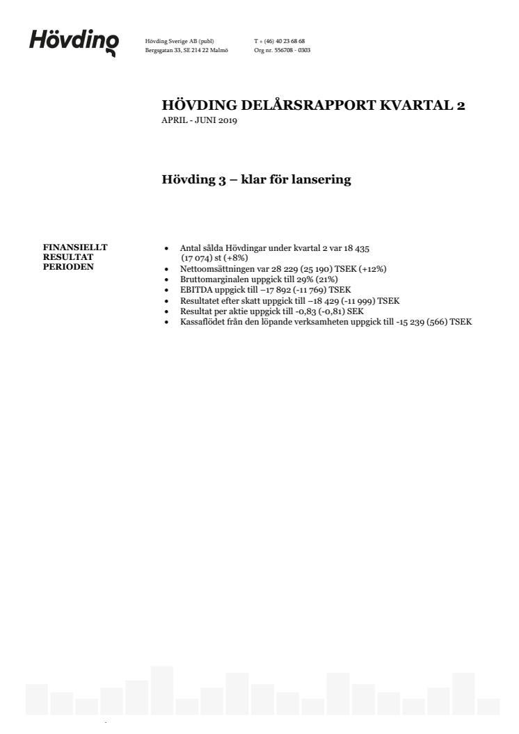 ​Hövding redo för internationell expansion – Hövding 3 lanseras i höst