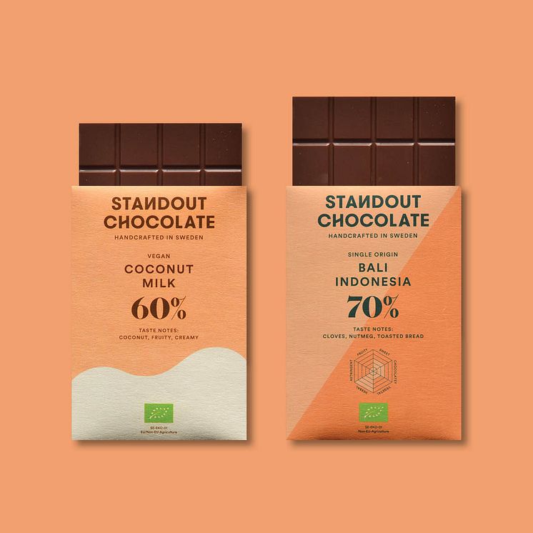 Ny vegansk choklad från Göteborg