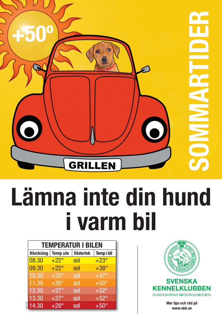 Hund i varm bil – miniposter