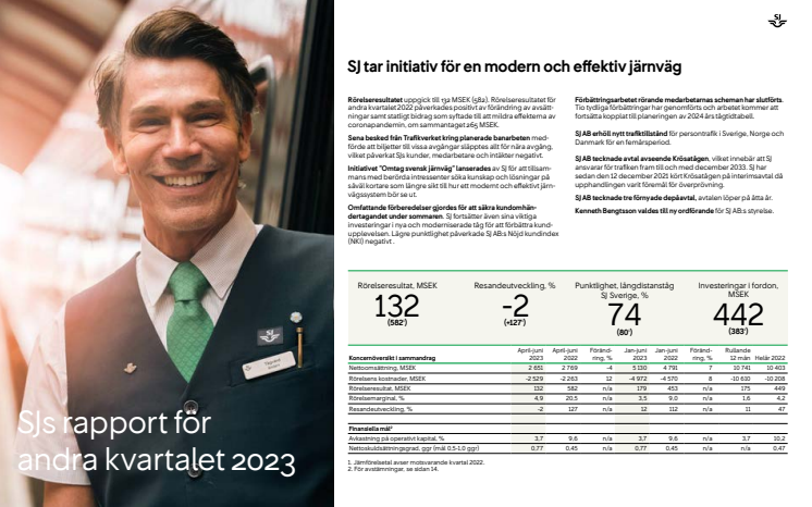 SJ Kvartalsrapport 2 2023