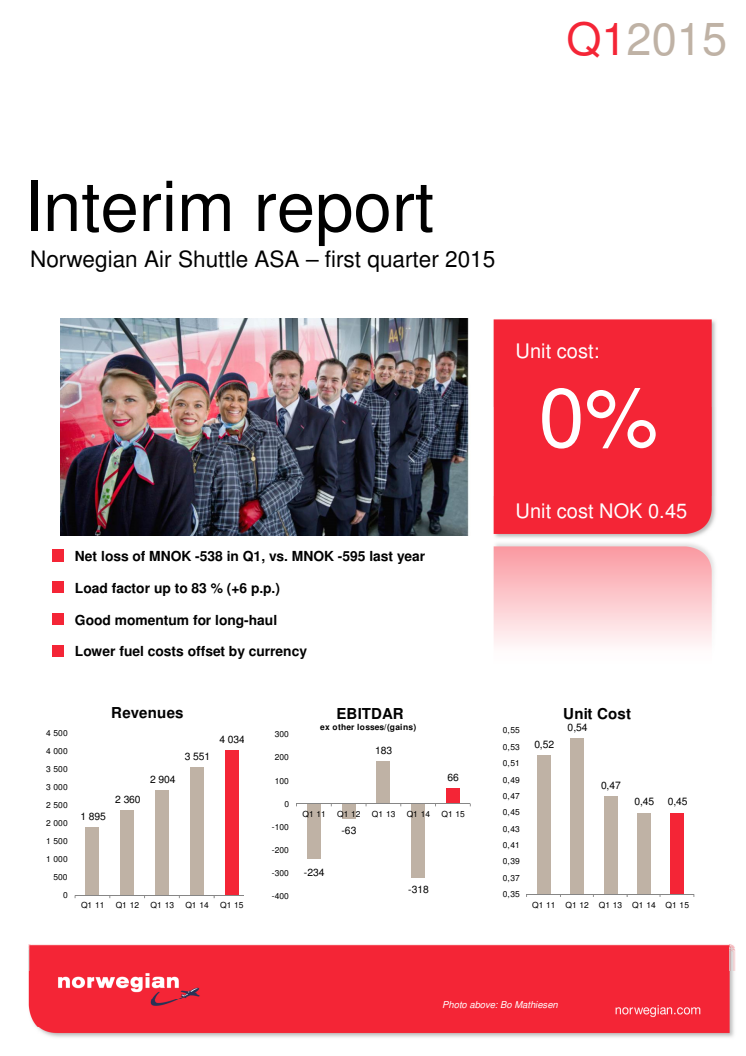 Informe de gestión - primer trimestre de 2015 - Norwegian Air Shuttle ASA