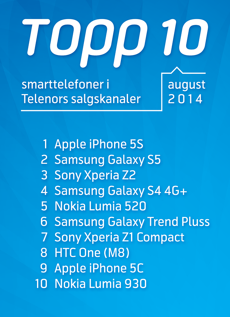 Topp ti smarttelefoner i august
