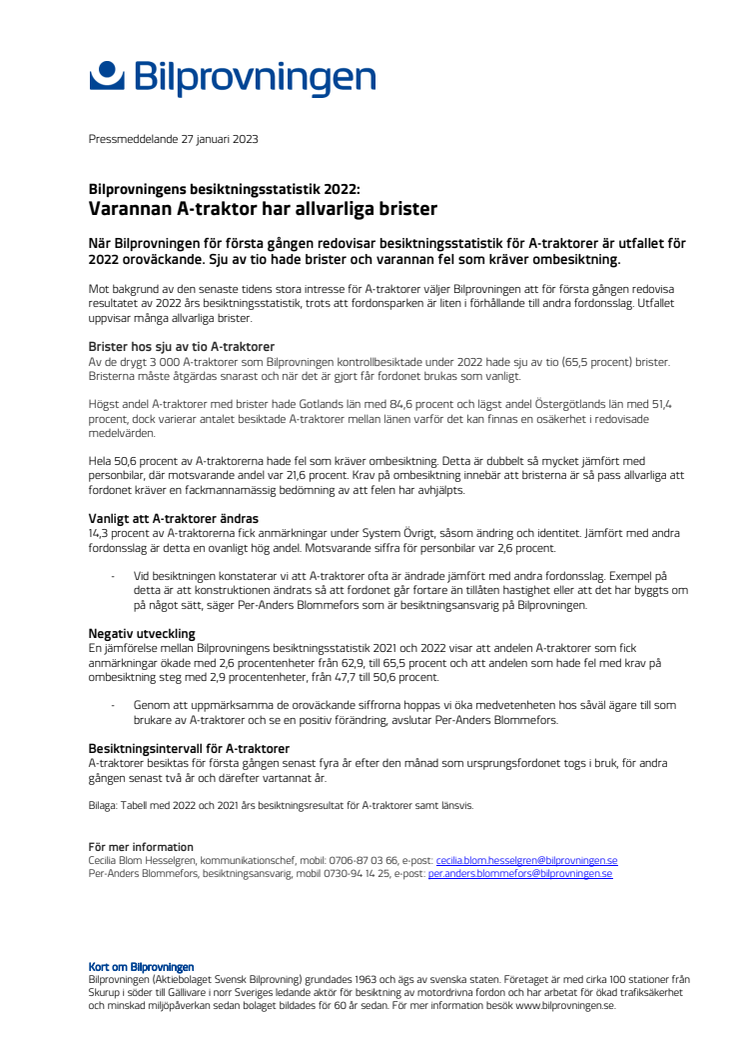 Pressinfo_Bilprovningen_besiktningsutfall_2022_a_traktorer.pdf