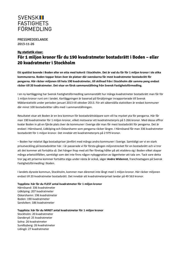 Ny statistik visar: För 1 miljon kronor får du 190 kvadratmeter bostadsrätt i Boden – eller  20 kvadratmeter i Stockholm