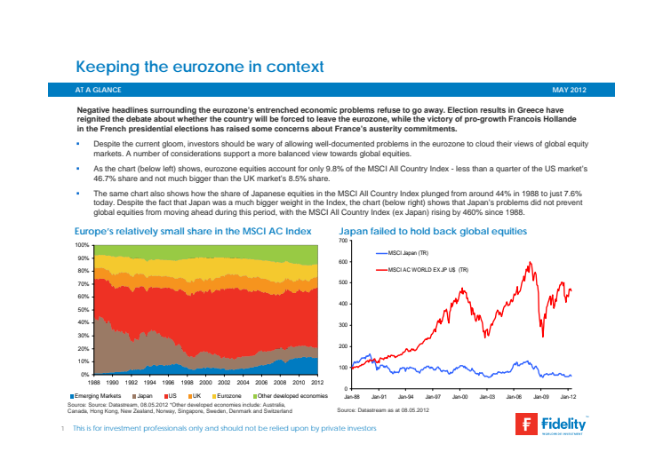 Keeping the eurozone in context