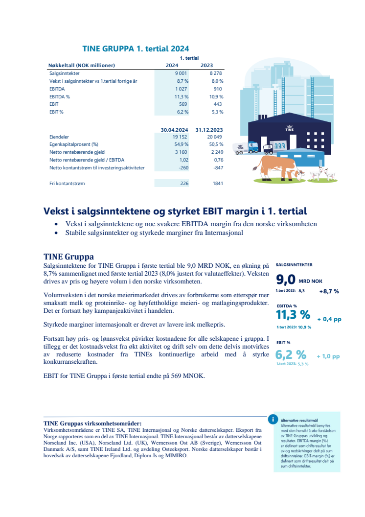 TINE Gruppa 1. tertial 2024 (1) (1).pdf