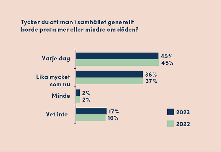 novus-fonus-rapport-statistik2