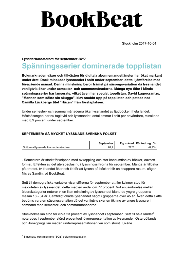 Lyssnarbarometern för september 2017: Spänningsserier dominerade topplistan 