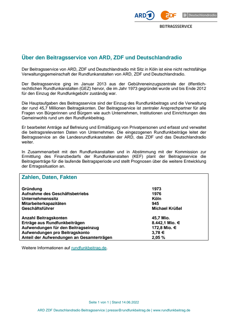 Faktenblatt Beitragsservice 2021