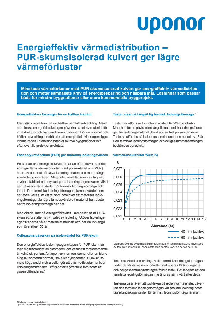 Ett whitepaper om energieffektivare värmedistribution med PUR-skumsisolerad kulvert 