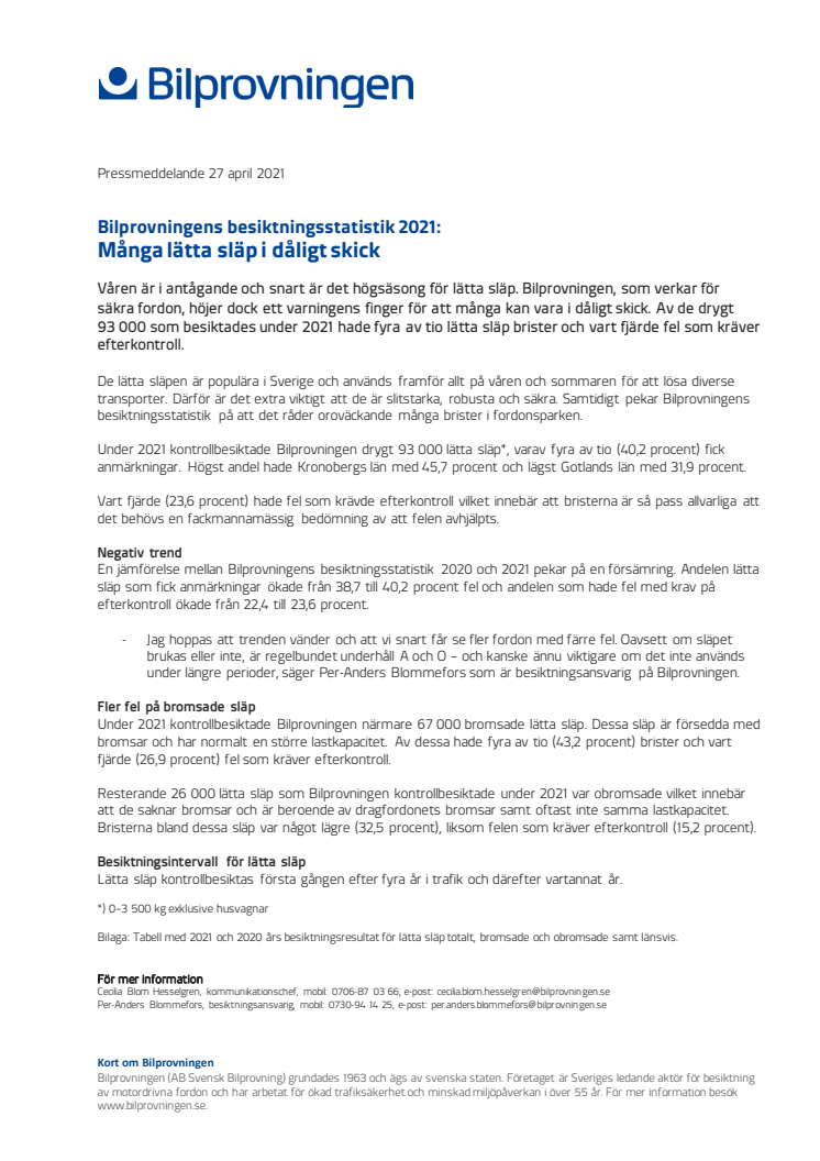 Pressinfo_Bilprovningen_besiktningsutfall_2021_latta_slap_.pdf