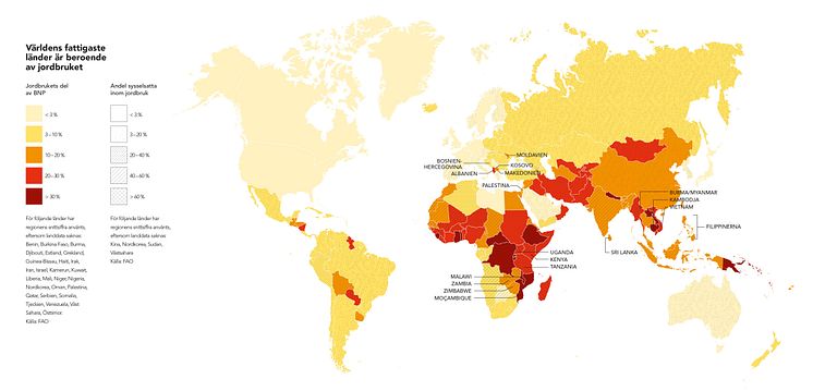 Infographic: Så beroende är världens fattigaste länder av jordbruk