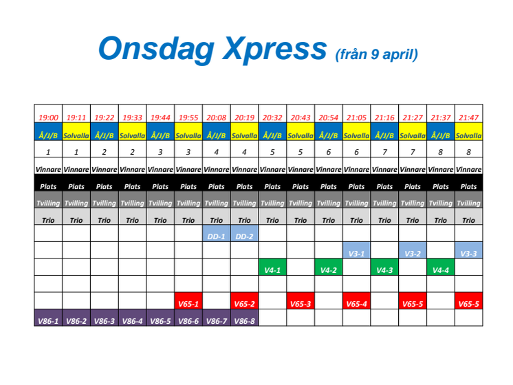 Schema för Onsdag Xpress