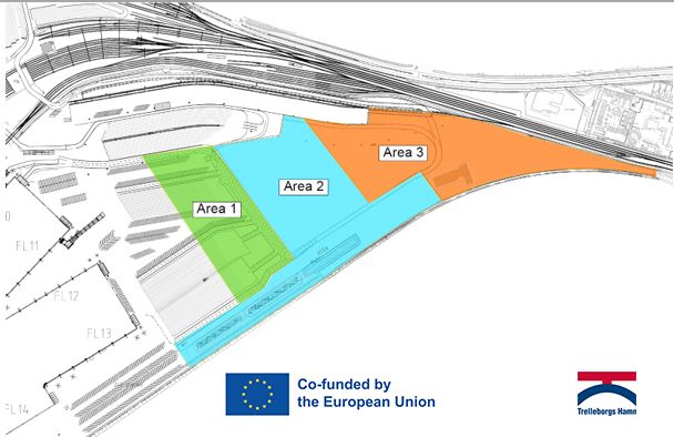 EU project Rail-IT-MoS