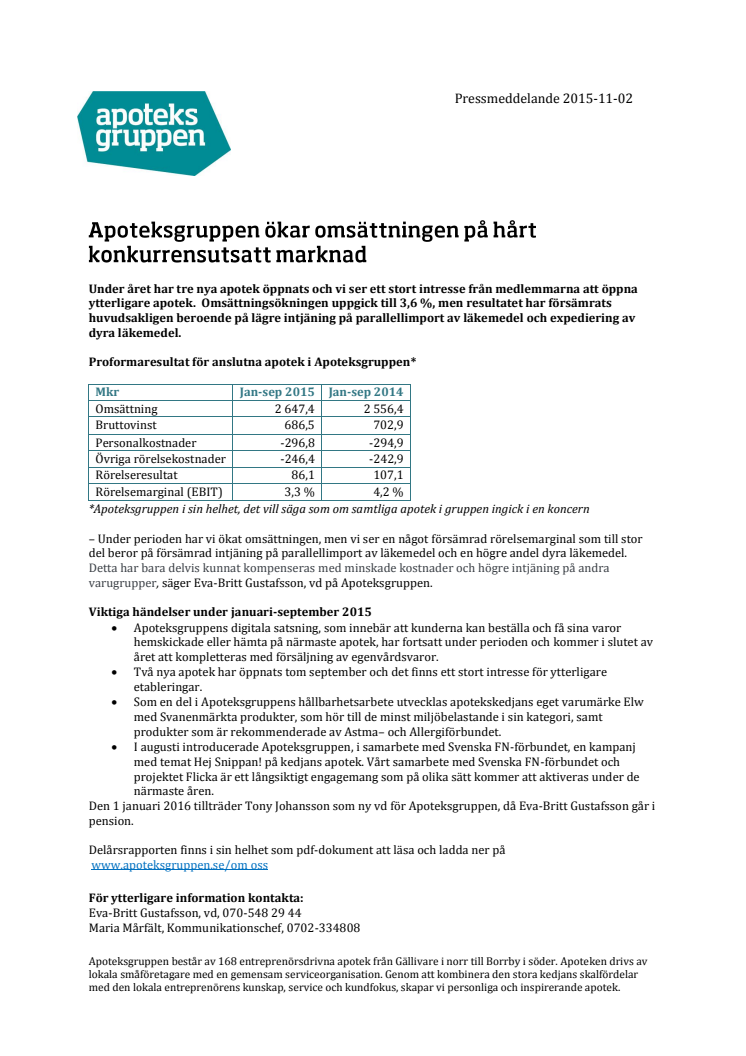 Apoteksgruppen ökar omsättningen på hårt konkurrensutsatt marknad