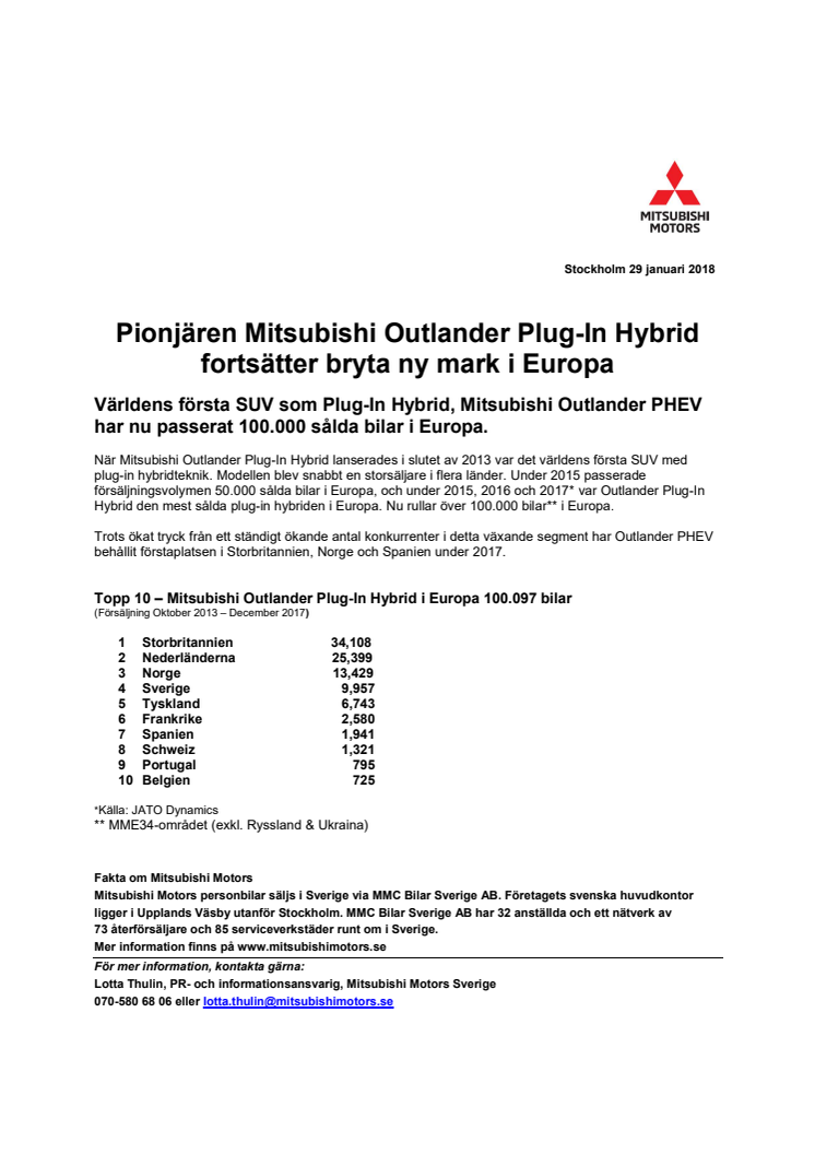 Pionjären Mitsubishi Outlander Plug-In Hybrid fortsätter bryta ny mark i Europa