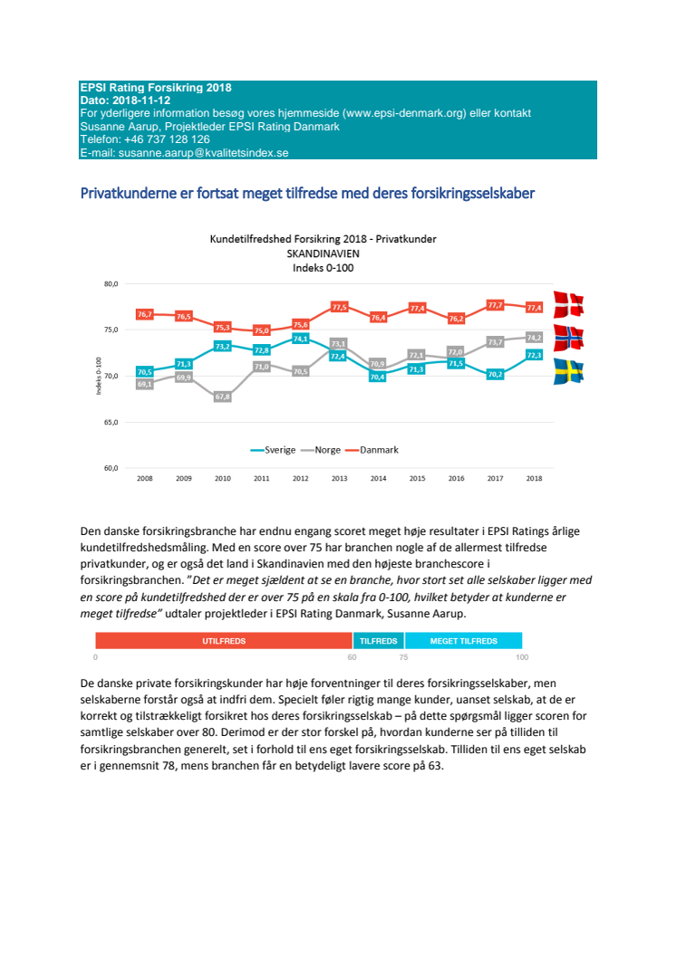 Privatkunderne er fortsat meget tilfredse med deres forsikringsselskaber