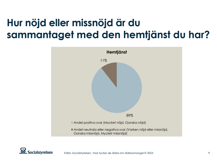 Äldre om hemtjänsten_Nöjdhet Kävlinge kommun.pdf