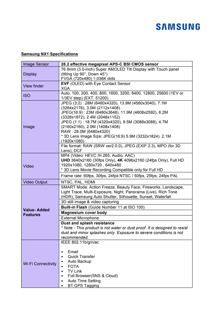 NX1 Produktspecifikationer