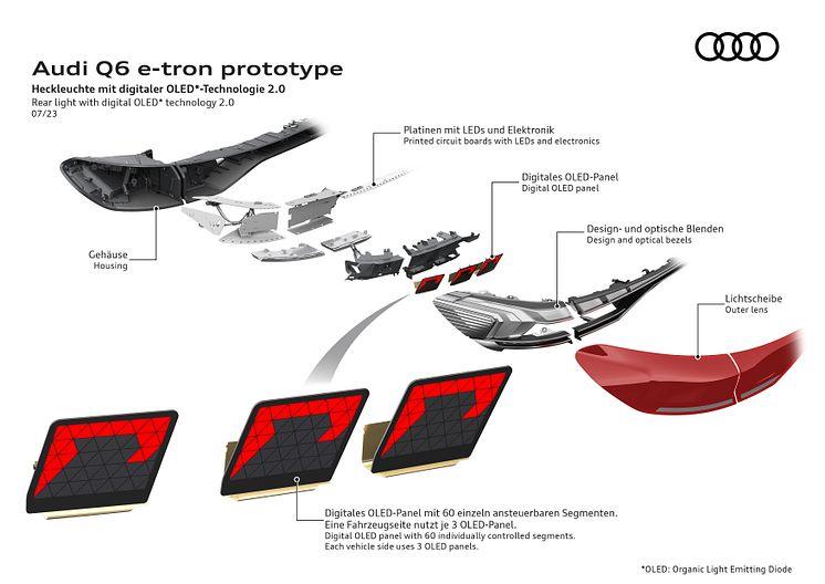 Audi Q6 e-tron prototype - lysteknologi