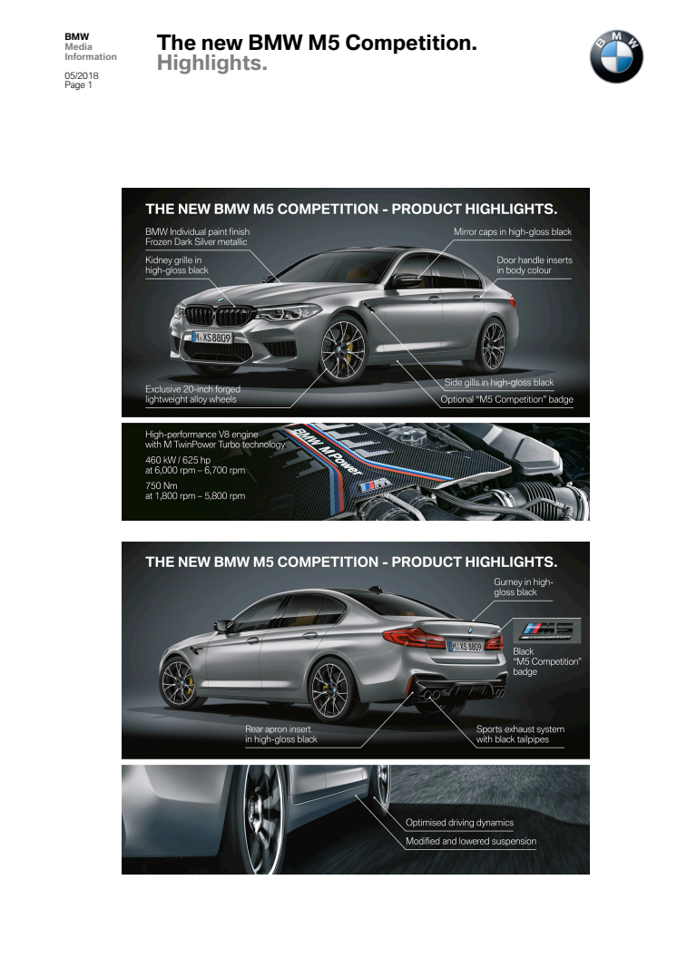 BMW M5 Competition - Highlights