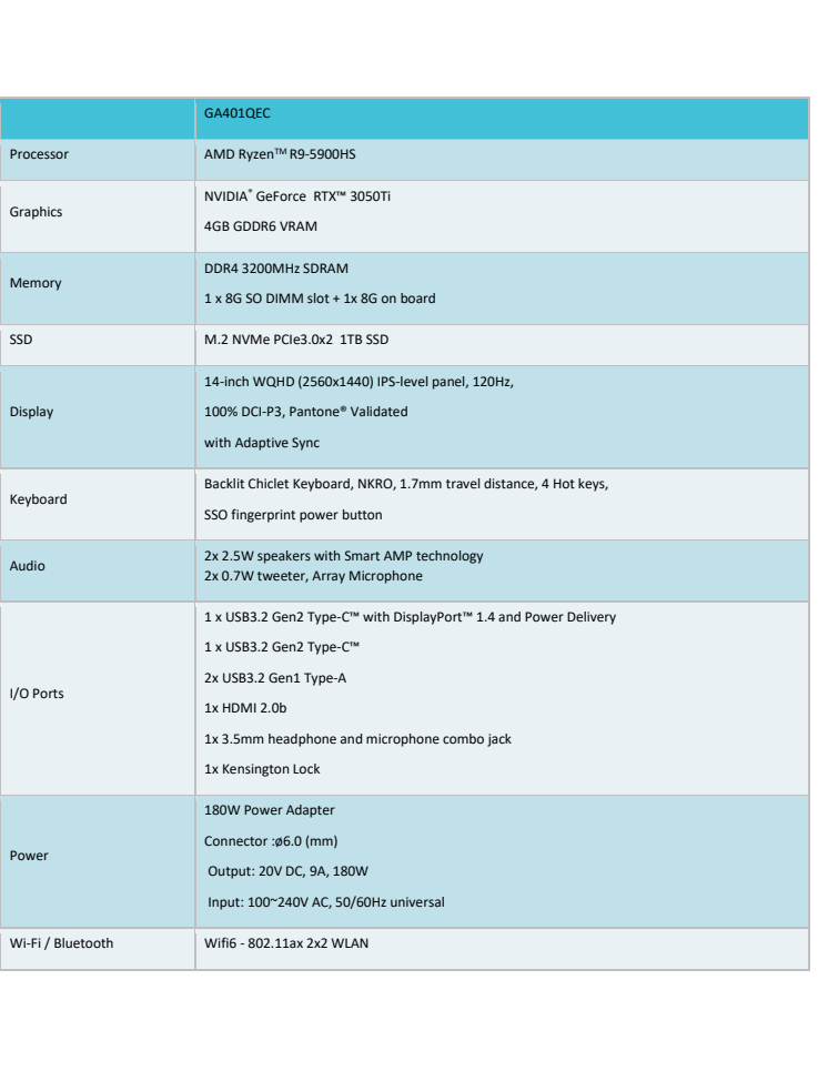 Specs sheet_ROG_Zephyrus_G14_Alan_Walker_Special_Edition.pdf