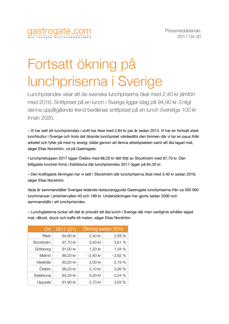 Lunchprisindex 2017