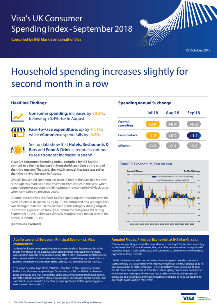 Visa's UK Consumer Spending Index - September 2018