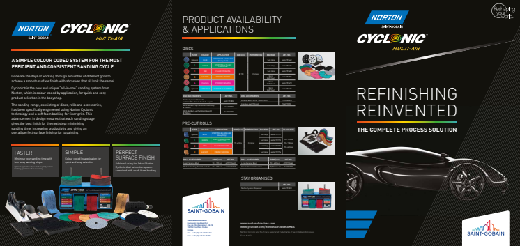 Norton Cyclonic - Esite